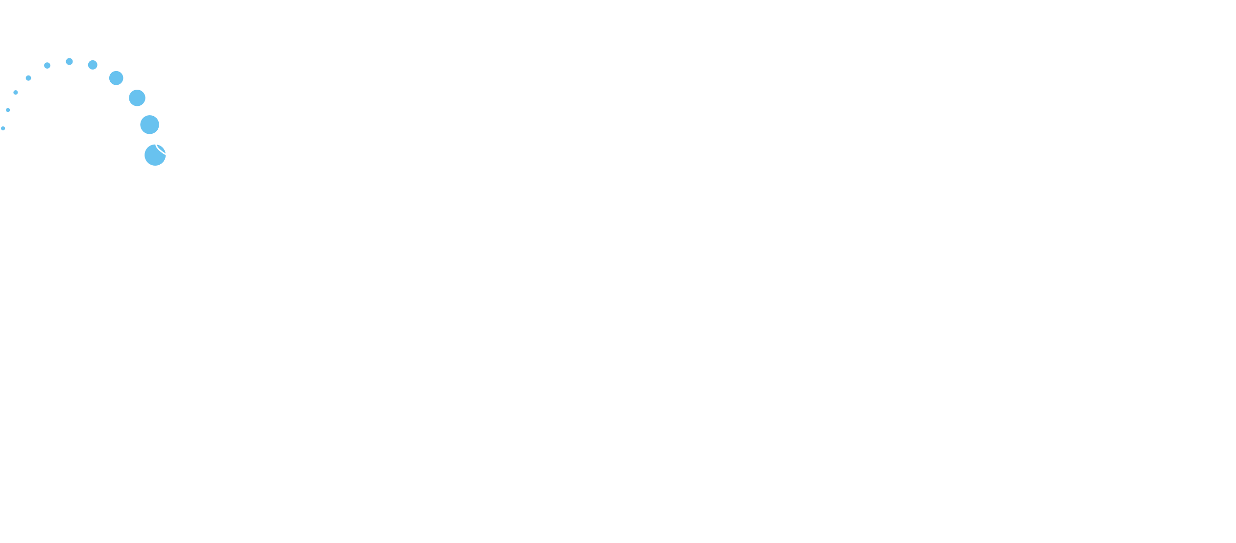 Архангельская область